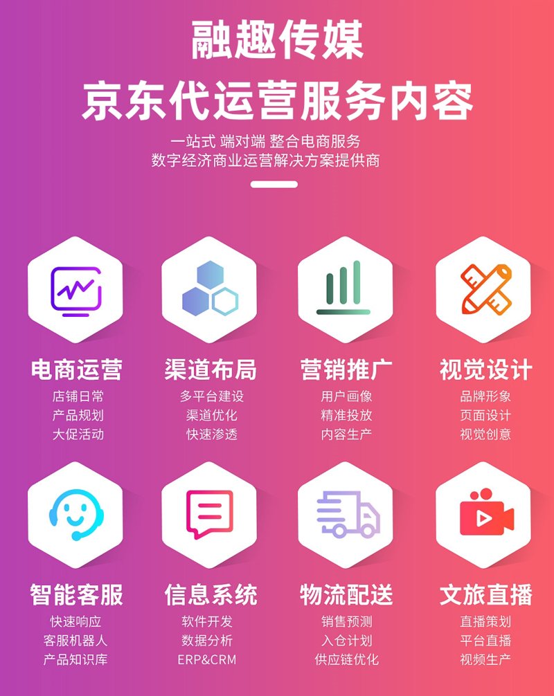 京东店铺运营