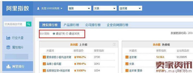 如何选择靠谱的湖州电商代运营服务商？