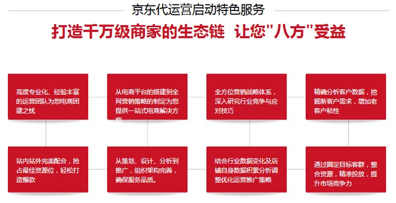 电商时代，湖州如何把握代运营新机遇？